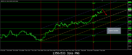     

:	gbpjpy4.png
:	28
:	31.3 
:	351614