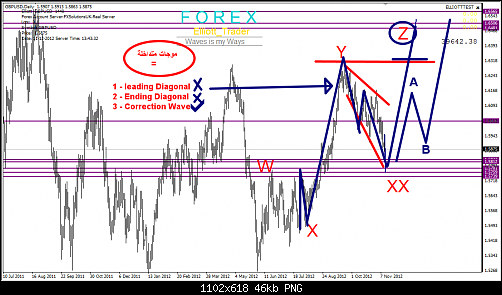     

:	GBPUSD13122012.png
:	57
:	46.2 
:	351629