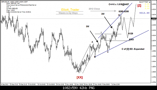     

:	GBPUSD18122012.png
:	60
:	42.5 
:	351630