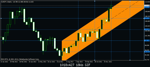     

:	eur-jpy w.gif
:	31
:	17.9 
:	351753