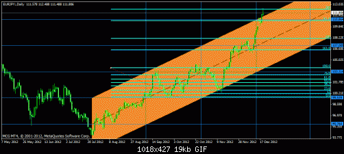     

:	eur-jpy d.gif
:	30
:	19.1 
:	351754