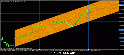     

:	eur-jpy 4h.gif
:	29
:	16.0 
:	351755