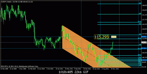     

:	eur-jpy w1.gif
:	54
:	22.5 
:	351828