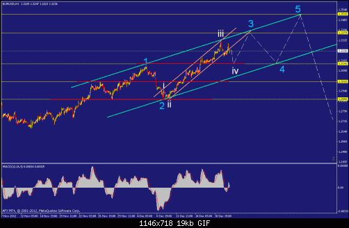     

:	eurusd,h1 ====================.gif
:	64
:	19.3 
:	351862