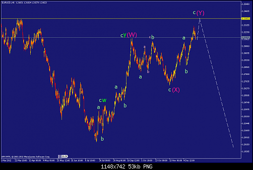     

:	eurusd-h6-afx-capital-markets-2.png
:	55
:	53.3 
:	352065