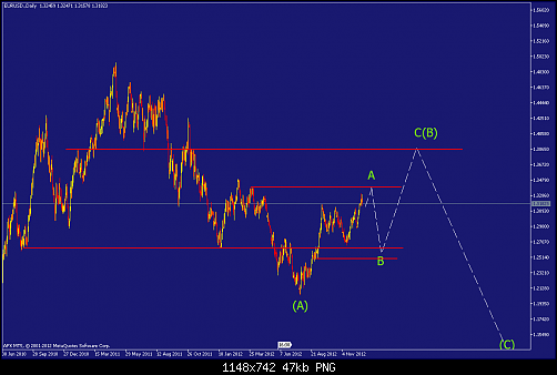     

:	eurusd-d1-afx-capital-markets-3.png
:	61
:	46.8 
:	352069