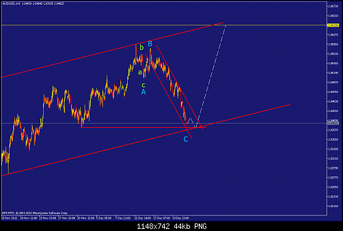     

:	audusd-h1-afx-capital-markets.png
:	58
:	44.0 
:	352092