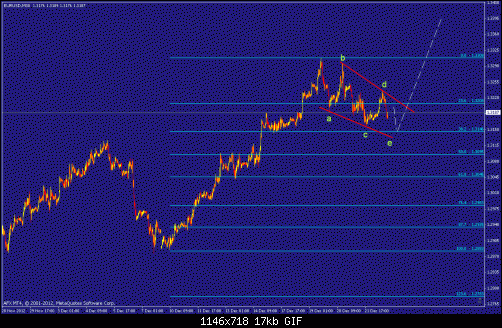     

:	eurusd,h1 ====================.gif
:	74
:	17.2 
:	352212