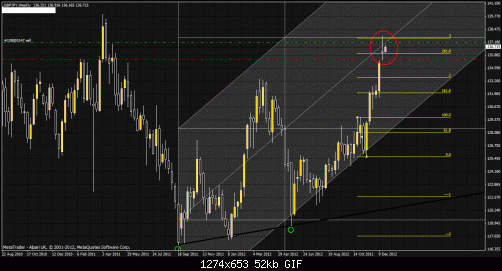 gbp_jpy_w2.gif‏