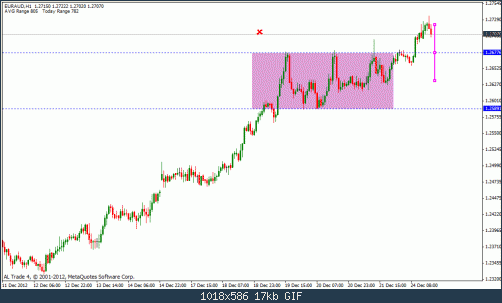 eur aud.gif‏