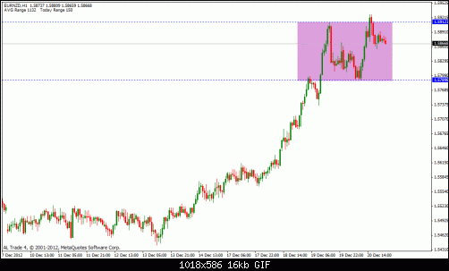 eur nzd small.gif‏