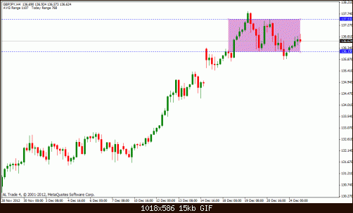 gbp jpy.gif‏