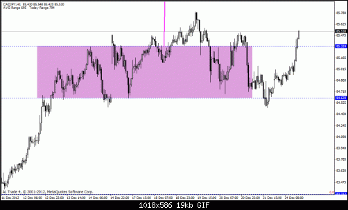 cad jpy small.gif‏