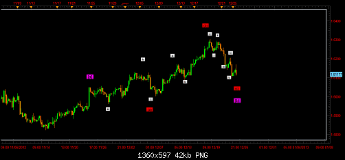 gbp usd h4.png‏