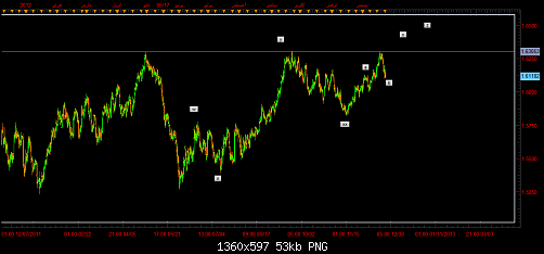 gbp usd  h4 0.png‏