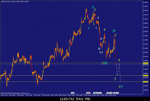     

:	gbpusd-m30-afx-capital-markets.png
:	354
:	50.1 
:	352496