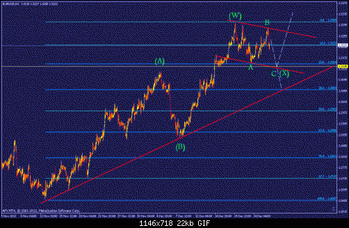     

:	eurusd,h1 ====================.gif
:	467
:	21.8 
:	352502