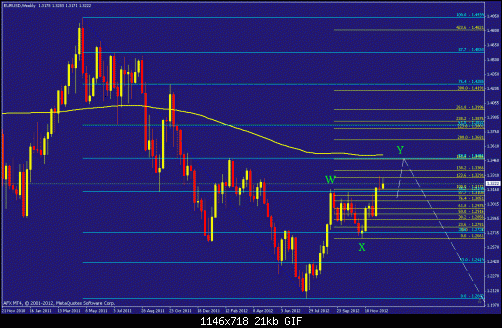     

:	eurusd,h1 ====================.gif
:	48
:	21.3 
:	352503