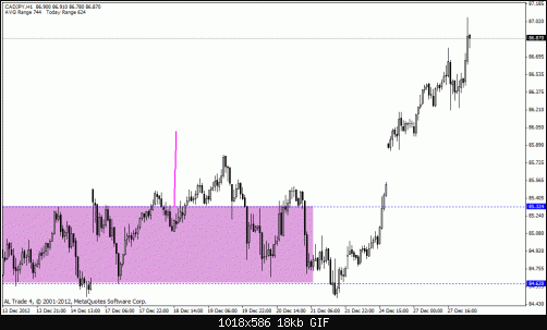 cad jpy small target.gif‏