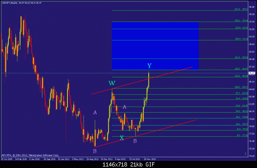     

:	eurusd,h1 ====================.gif
:	158
:	20.7 
:	352544