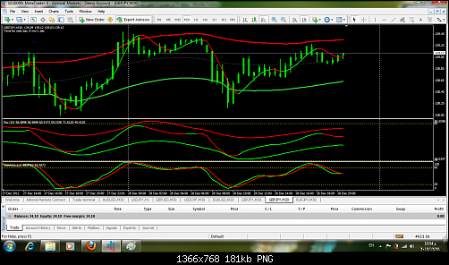     

:	GBPJPY.png
:	31
:	180.6 
:	352650
