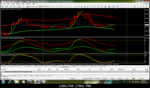     

:	USDCHF.png
:	30
:	178.1 
:	352652