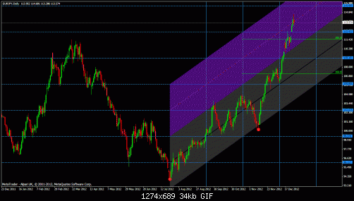 eur jpyd.gif‏