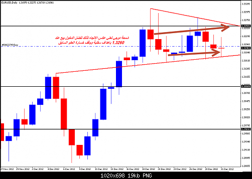 EURUSD2.png‏