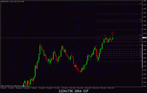 eurusd1.gif‏