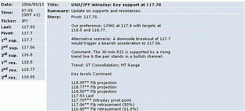 usd-jpy.GIF‏