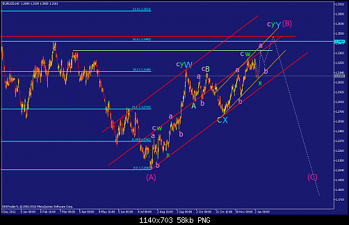     

:	eurusd-h8-straighthold-investment-group.png
:	425
:	57.6 
:	353188