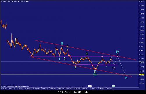     

:	euraud-d1-afx-capital-markets-5.png
:	37
:	41.8 
:	353378