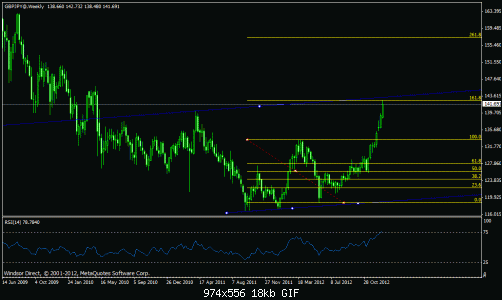 sqyen22.gif‏