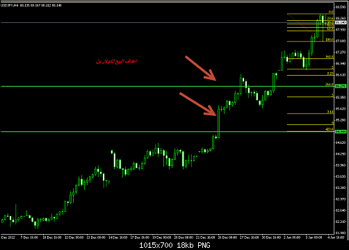 usdjpy2.png‏