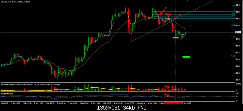 usd.jpy.png‏