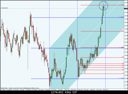 gbpjpy_w.gif‏