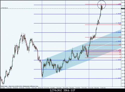 gbpjpy_d.gif‏