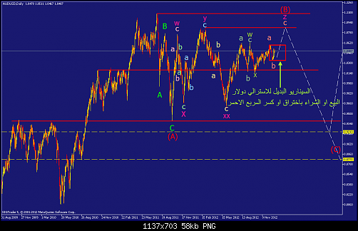     

:	audusd-d1-straighthold-investment-group.png
:	108
:	58.0 
:	353616