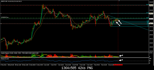 GBP.JPY.png‏