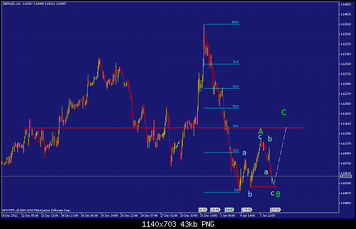     

:	gbpusd-h1-afx-capital-markets.png
:	109
:	43.0 
:	353815