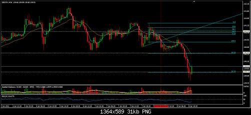 GBP.JPY.png‏