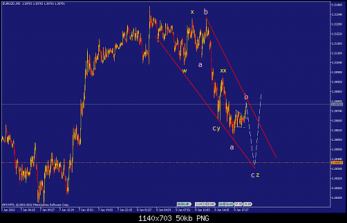     

:	eurusd-m3-afx-capital-markets.png
:	76
:	50.5 
:	353827