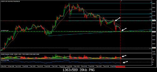 USD.JPY.png‏