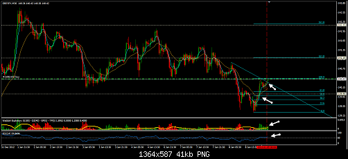 gbp.jpy.png‏