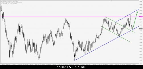     

:	GBPUSD09012013_Daily.jpg
:	37
:	86.6 
:	353950