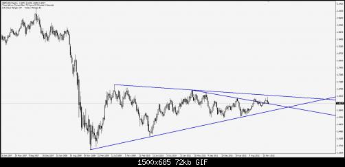     

:	GBPUSD09012013_Weekly.jpg
:	35
:	72.5 
:	353951