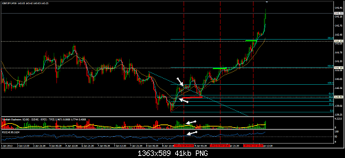 gbp.jpy.png‏