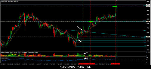 usd.jpy.png‏