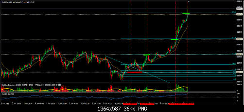 eur.jpy.png‏