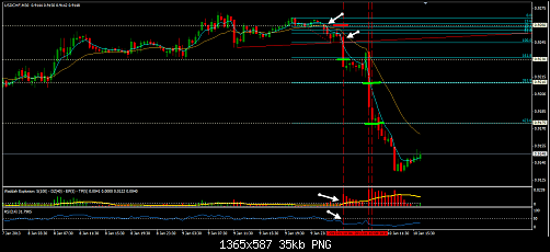 usd.chf.png‏